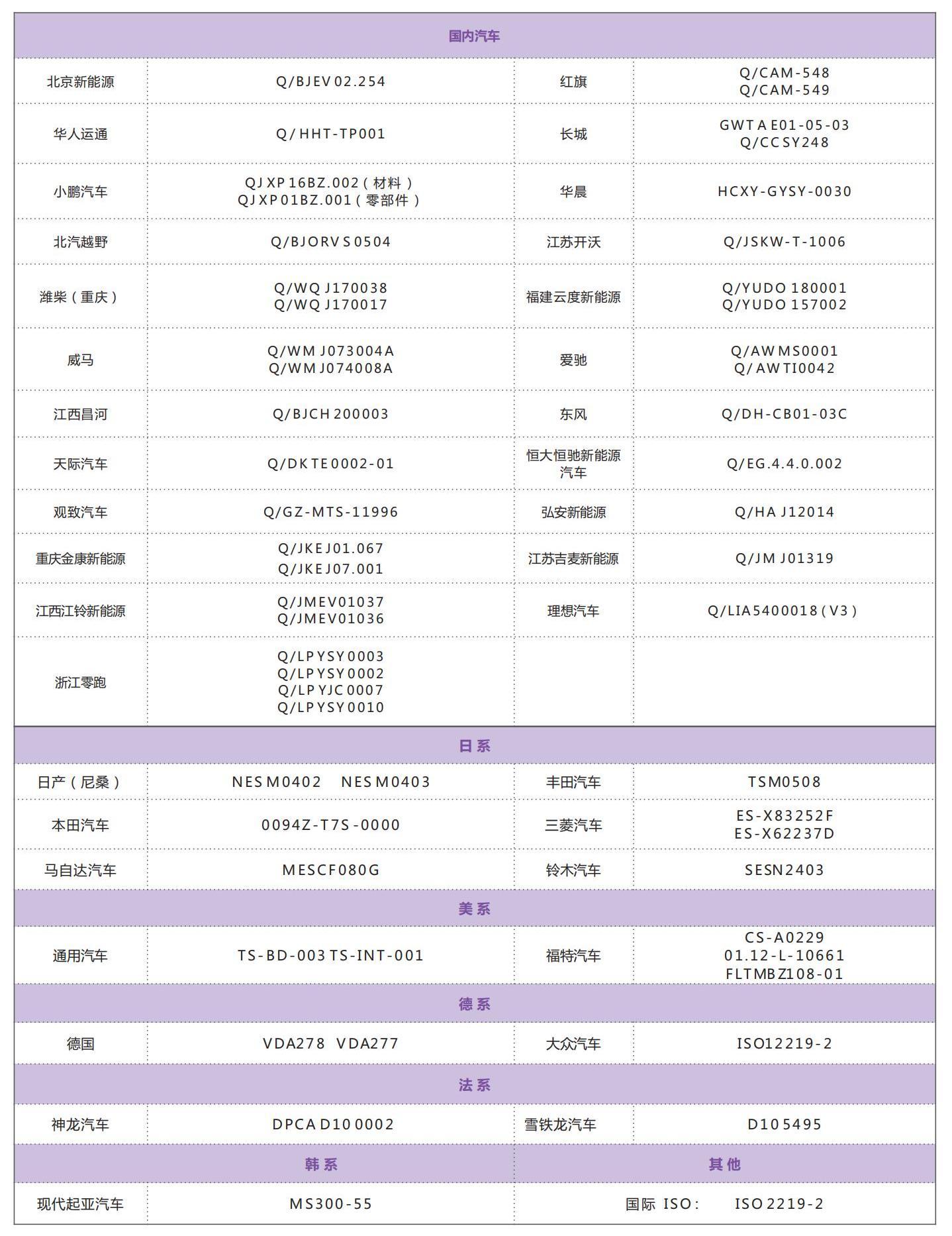 VOC測(cè)試(袋子法VOC)2.jpg VOC測(cè)試(袋子法VOC)2.jpg