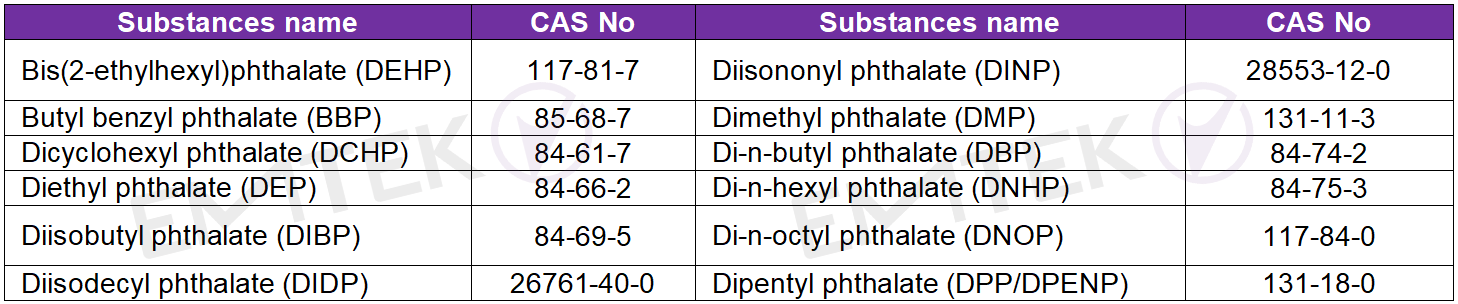 1701055382769.png 1701055382769.png